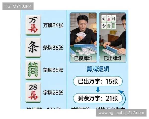 麻将胡了技巧全面解析帮助你在游戏中稳操胜券的实用策略
